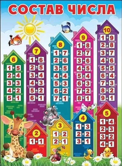 Плакат А2 "Состав числа" (Праздник)