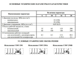 ГЗМ-6/3