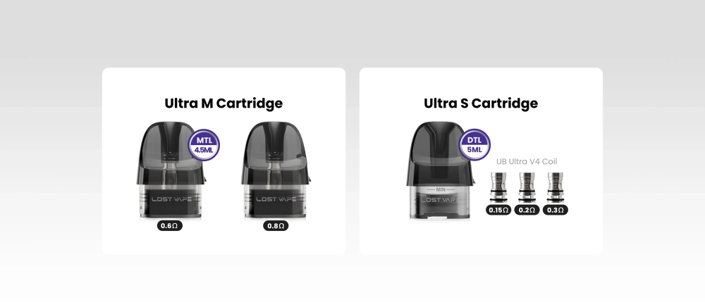 Lost Vape CENTAURUS PM100 Pod 4500mAh Kit