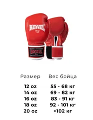 Перчатки боксёрские Reyvel Винил 80 (Красные)
