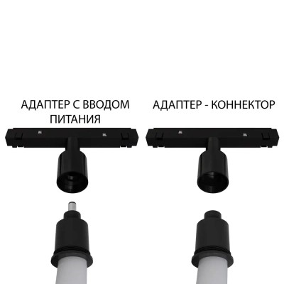 Адаптер-коннектор Expert Для гибкого неона Loop A492106-2