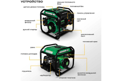 Генератор инверторный ELECTROLITE EL 4500i 3.3-3.8 кВт