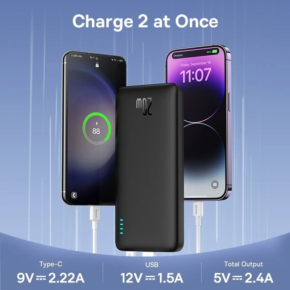 Внешний аккумулятор повербанк Power Bank 20000mAh 20W PD 20W BASEUS (model № PPAP20K)
