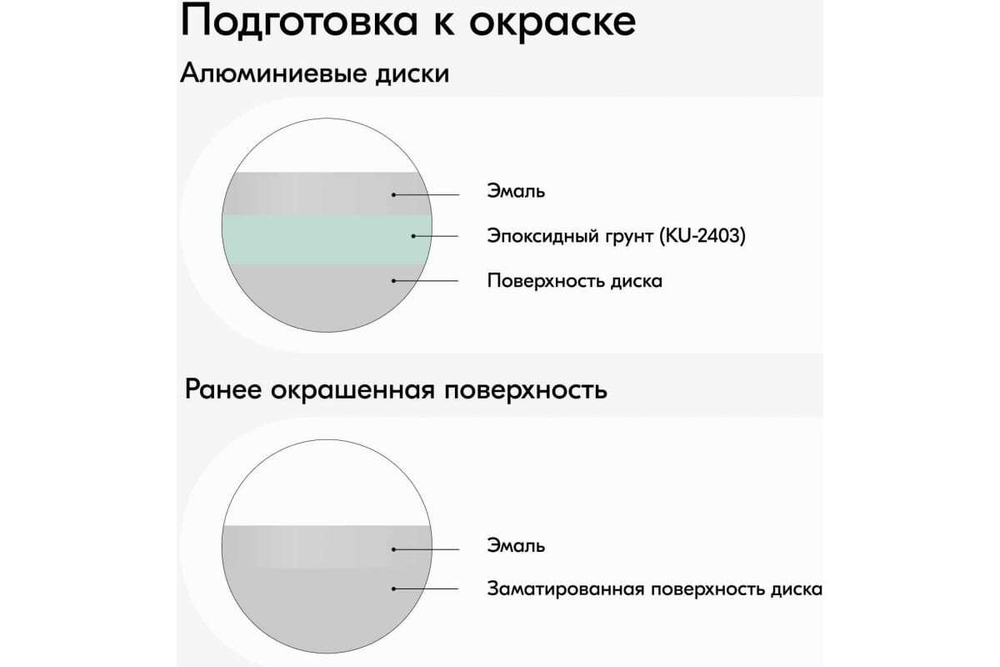 Краска-аэрозоль Kudo серая 520мл для дисков
