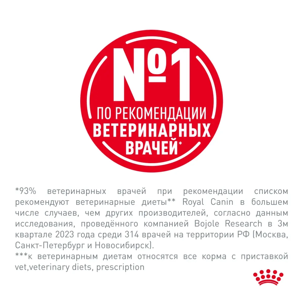 Корм Royal Canin Гипоаллерген Канин ДР 21 д/собак при пищевой аллергии 2кг