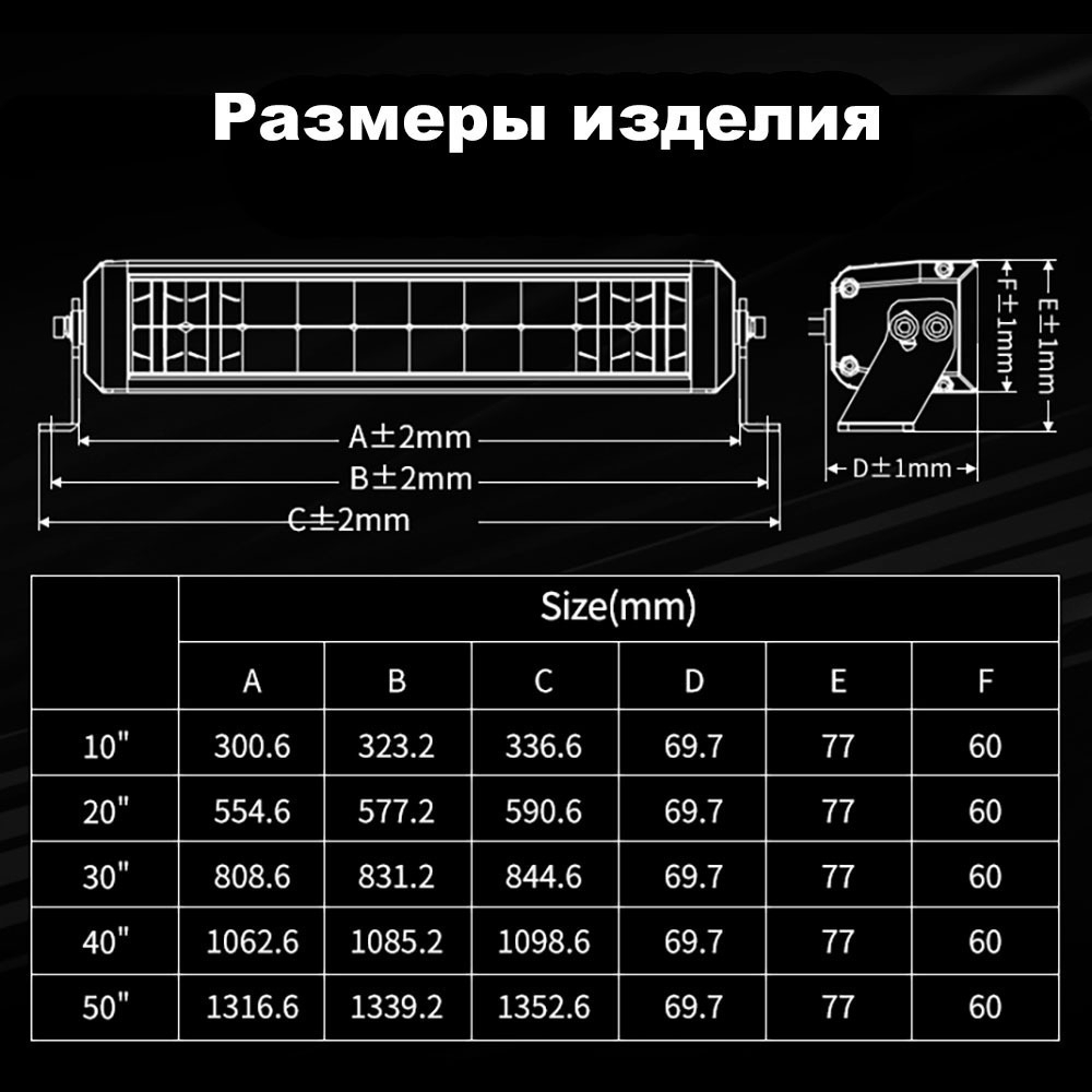 Балка Aurora 20" комбинированного белого света с ходовыми огнями DRL RGB управление кнопкой ALO-D8-20-R5Y1-Q