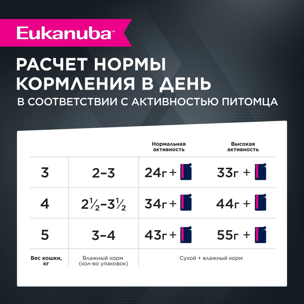 Eukanuba Adult Top Condition влажный рацион с лососем в соусе для взрослых кошек 85г