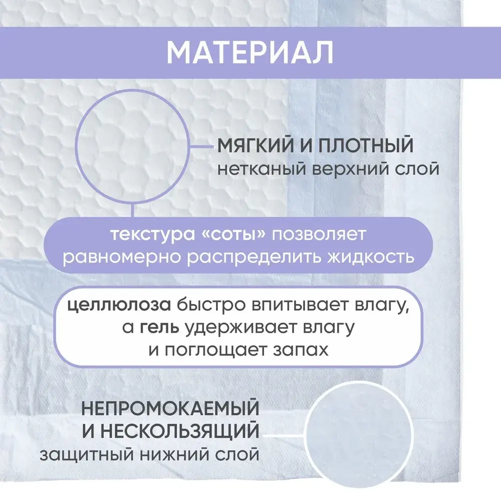 Простынь впитывающая, 80х90см Beside