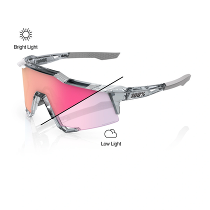Спортивные очки 100% SPEEDCRAFT Polished Translucent Grey - Rose Gold Mirror Photochromic Lens