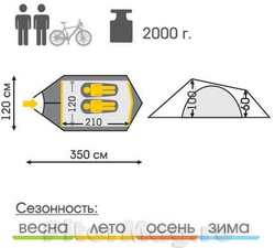 Палатка Talberg Attack 2