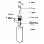 Дозатор для жидкого моющего средства MIXLINE МЛ-Д02 (ML-D02) песочный (302) объем 330 мл