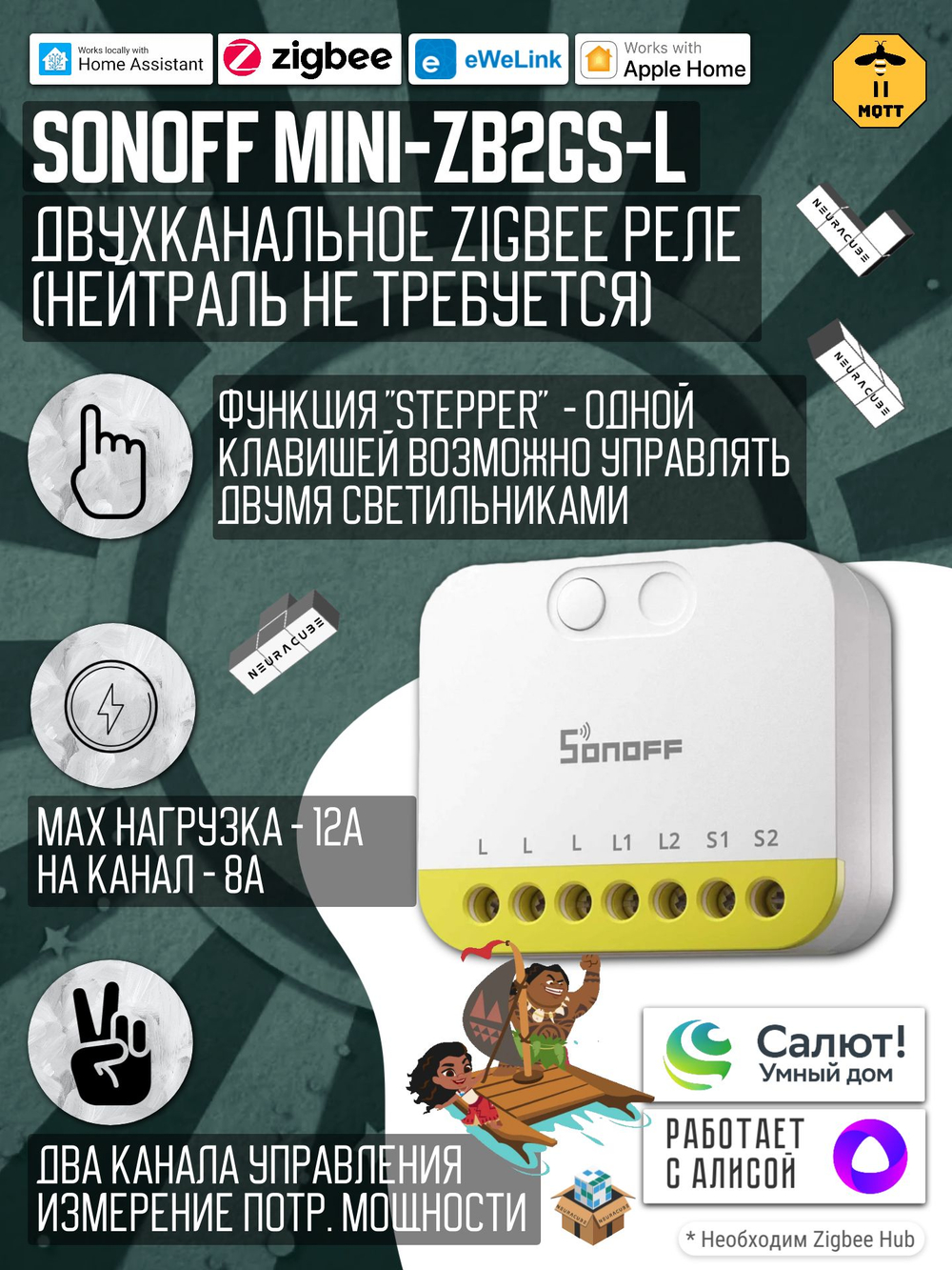 Умное Двухканальное Zigbee реле SONOFF MINI-ZB2GS-L (8А-на канал)