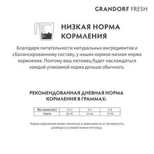 Сухой корм GRANDORF Fresh Cat ADULT Salmon&Sweet Potato для кошек из свежего филе лосося с бататом