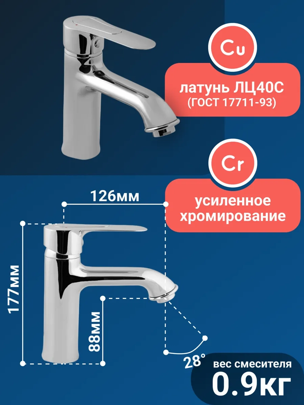 Комплект смесителей для ванны и раковины