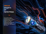 Фонарь Fenix E18R V2.0
