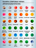 Спиртовые чернила (Космическая пыль)