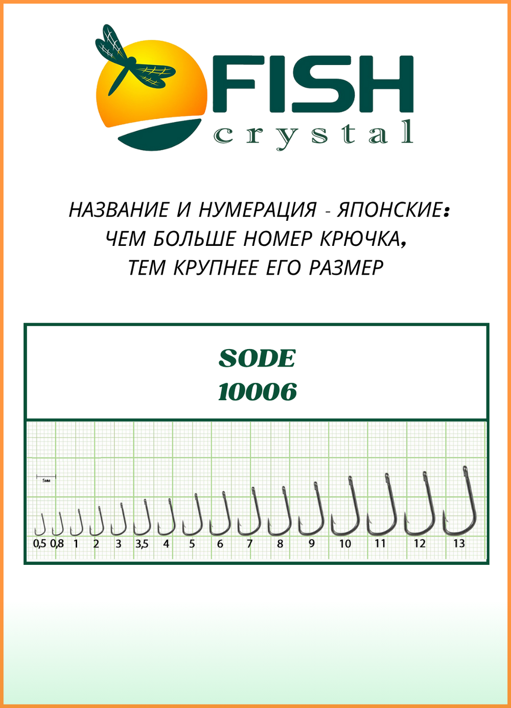 Крючок рыболовный Fish Crystal SODE-RING с бородкой и ушком 10006 №2 (5 упаковок)