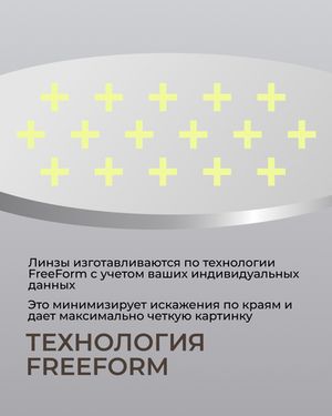 Разгрузочная линза Gross Optic Relax Reading Digital Achromatic Plus 1.6