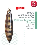 Блесна колебалка Rattlin' Minnow Spoon /PEL