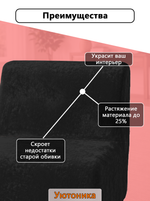 Чехол на кресло 50х70х70 кухонное (офисное)/стрейч
