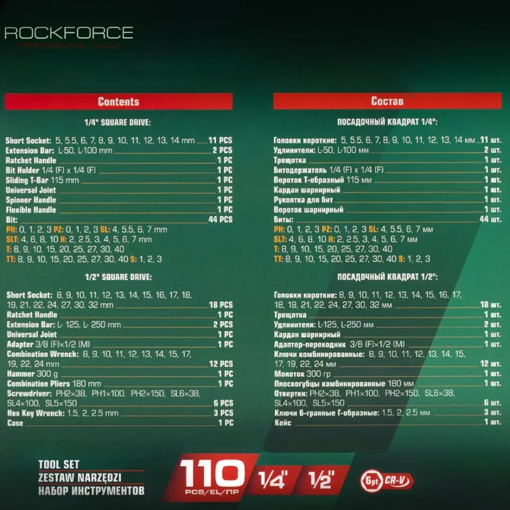 Набор инструментов 110пр.1/4''&amp;1/2''(6-гран)(5-32мм) RockForce RF-41101-5
