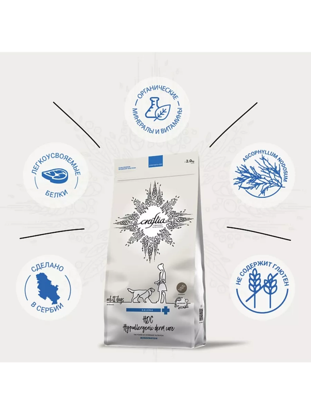 HYPOALLERGENIC DERM CARE для собак при пищевой аллергии 2кг