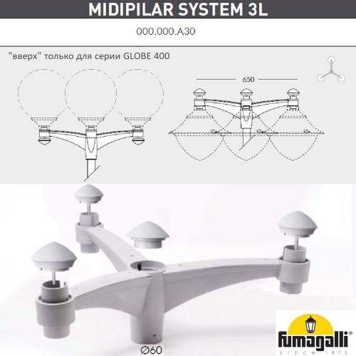 Консоль для паркового столба Fumagalli MIDIPILAR 000.000.A30.L0