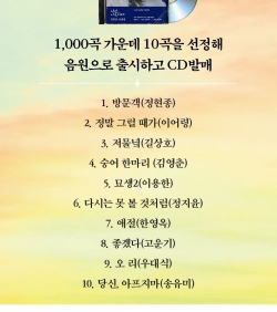 Альбом KIM CHANG HOON - YOU, DON'T GET SICK