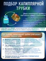 Трубка капиллярная 1,87х0,600 1 бухта 15м внутренний диаметр 0,670 мм