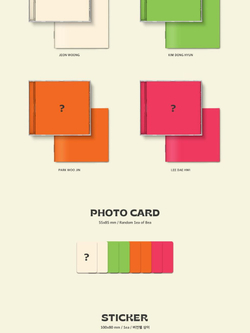 Альбом AB6IX - BORN LIKE THIS 9th EP Album 4 Version SET