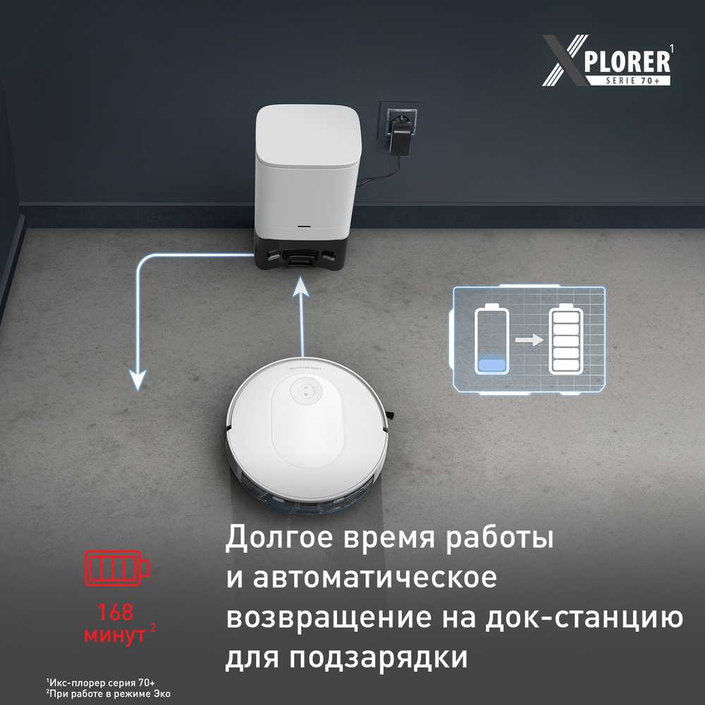Робот-пылесос Tefal X-PLORER Serie 70+ RG8497WH