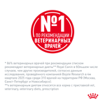 Сухой корм Royal Canin GASTROINTESTINAL для взрослых собак при расстройствах пищеварения 15кг