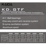 Безынерционная катушка 3000 Kaida KD.GTF G002-30A (4+1BB, мет. шпуля)
