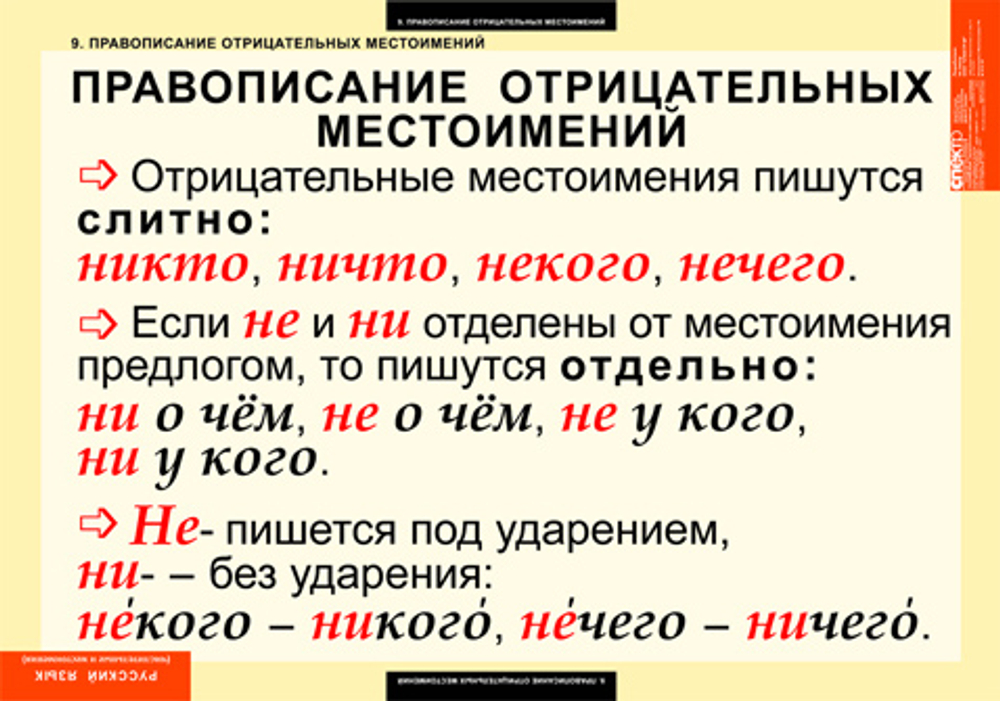 Комплект таблиц "Русский язык. Числительное и местоимение" (14 таб.)