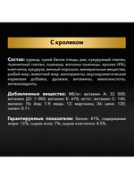 Сухой корм Pro Plan Sterilised для стерилизованных кошек, кролик, 1.5 кг