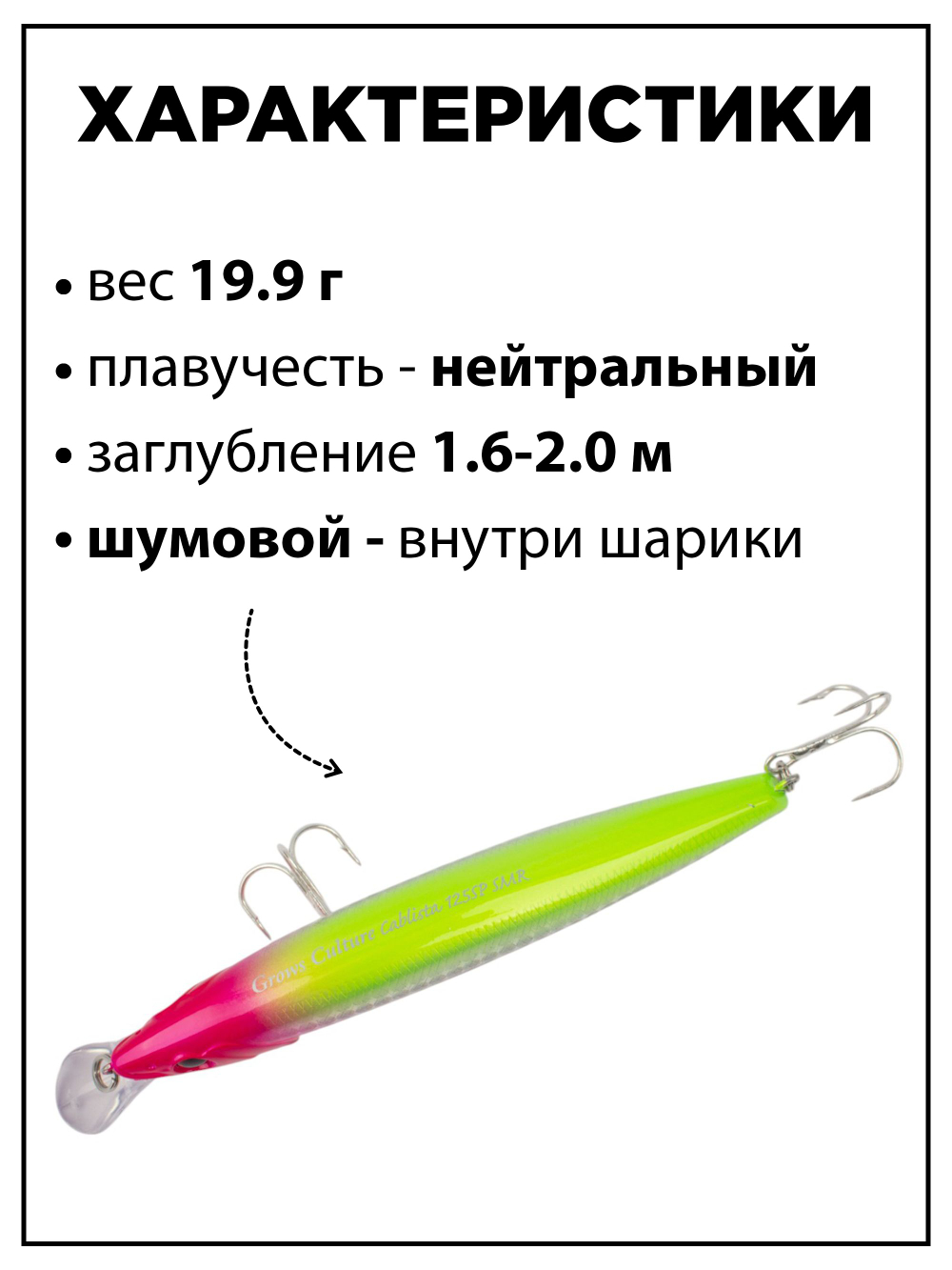 Воблер минноу Cablista 125SP SMR 19.9 г цвет #12