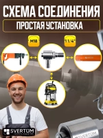 Система пылеудаления для коронок по бетону 11/4"-М18