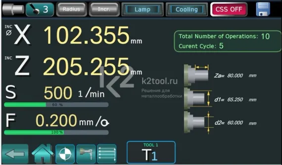 Циклический токарный станок ZMM LS 600 M
