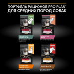 Сухой корм PRO PLAN SENSITIVE DIGESTION для собак средних пород с чувствительным пищеварением ягненок 1.5 кг