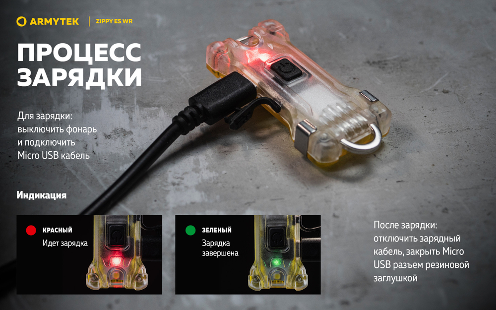Фонарь Armytek Zippy WR Extended Set Желтый