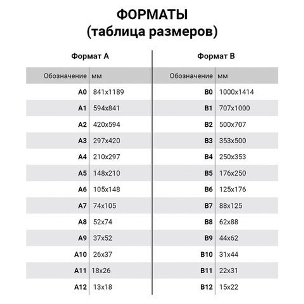 Бумага (картон) для творчества (1 лист) SADIPAL "Sirio" А2+ (500х650 мм), 240 г/м2, зеленый мох, 7877