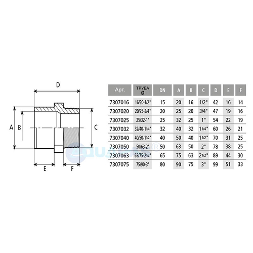Переход D 63/75-2 1/2" НР Aquaram (7307063)
