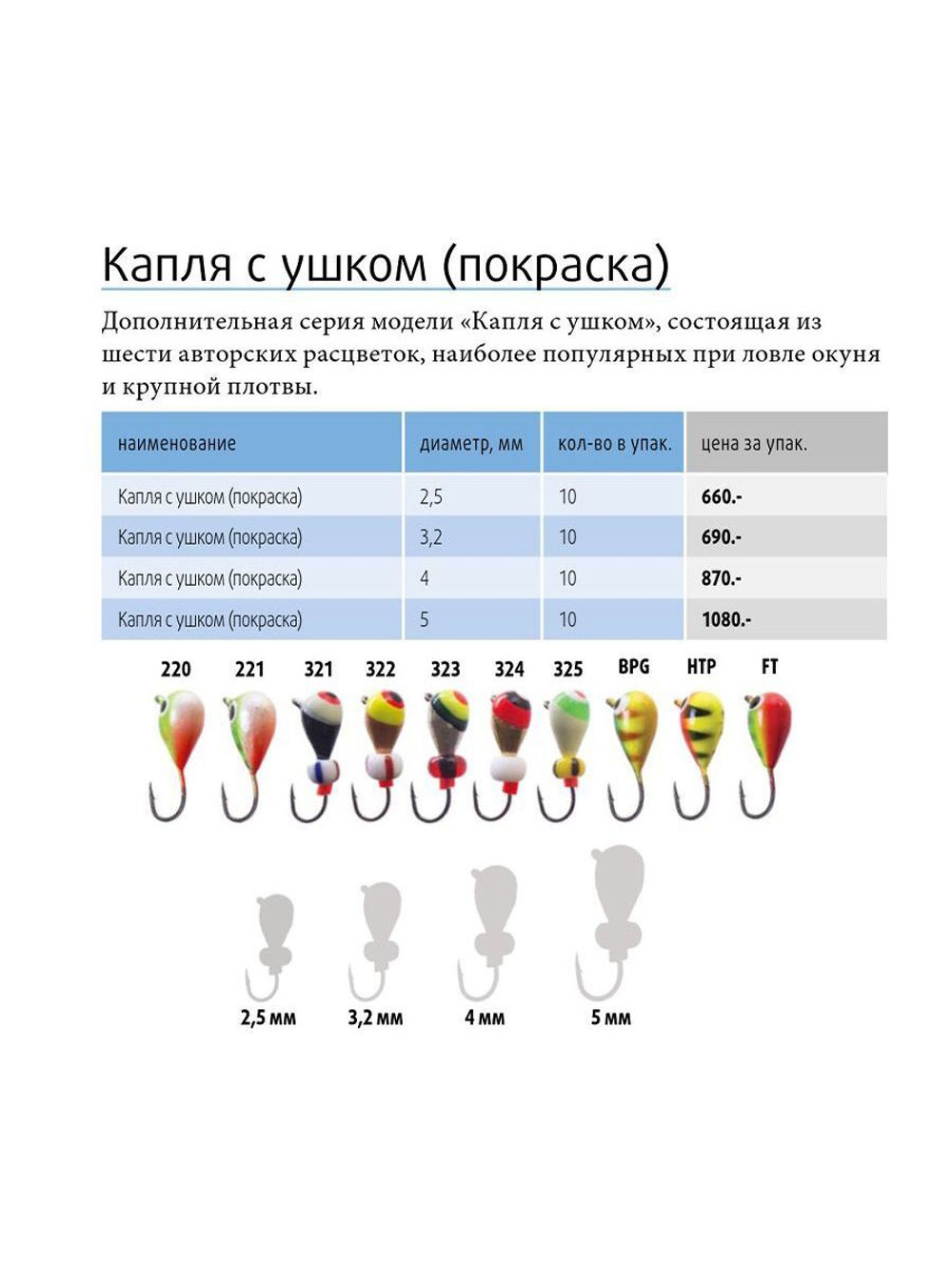 Мормышка вольфрамовая КАПЛЯ С УШКОМ, #220, 10 шт 3,2 г