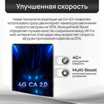 Смартфон TECNO SPARK 20 Pro+ 8/256 ГБ, 2 nano SIM, 6.78", Full HD, AMOLED, Black