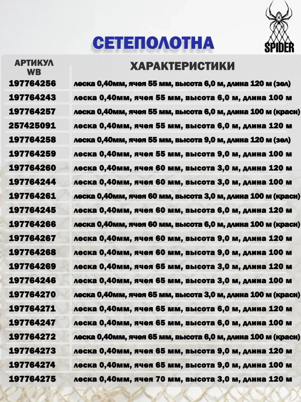 Сетеполотно леска 0,40 мм, яч. 70 мм, высота 6,0 м кукла