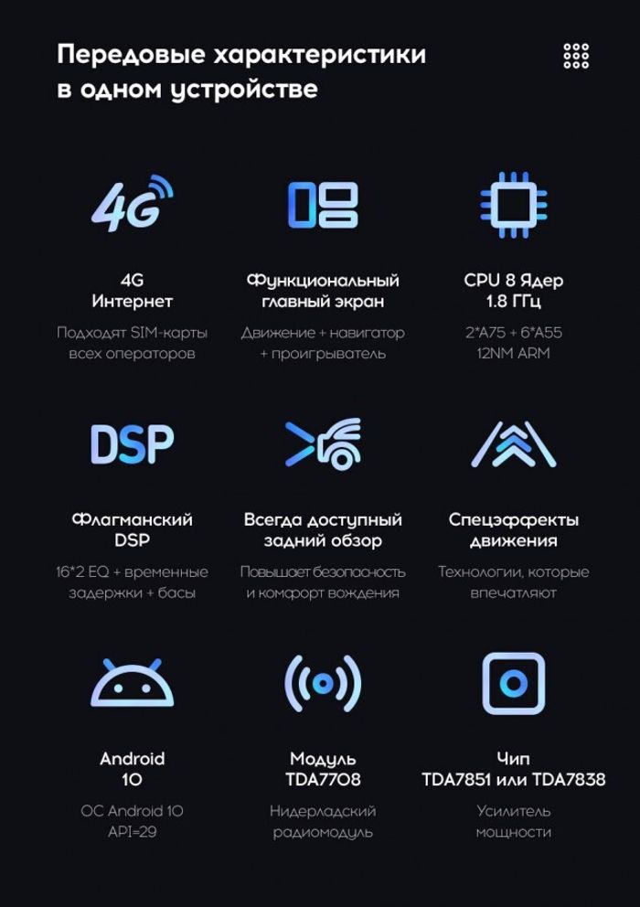 Магнитола без рамки (экран 10") - Teyes CC3 Android 10, Быстрая, CarPlay, SIM-слот