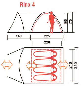 Палатка Canadian Camper RINO 4, цвет forest