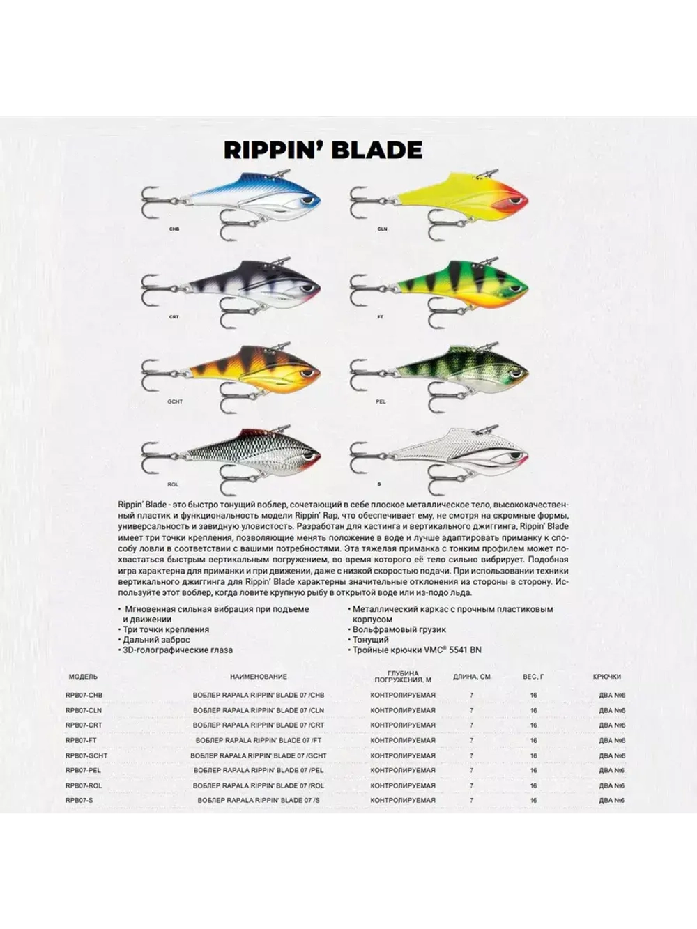 Воблер Rippin' Blade 07, GCHT, тонущий, 7см, 16гр