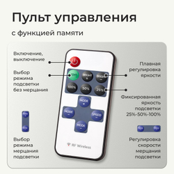 Кровать детская Полина с подсветкой с пультом управления