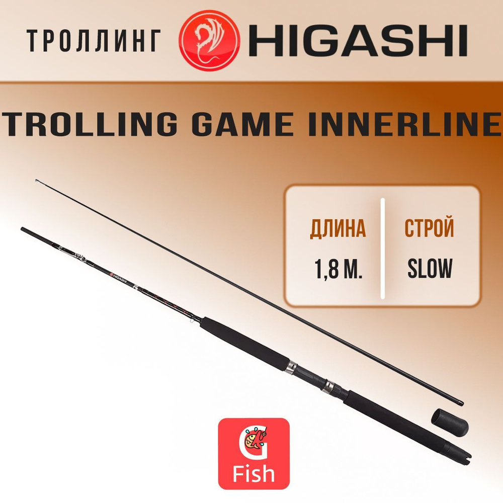 Удилище для троллинга Trolling Game Innerline 1,8m